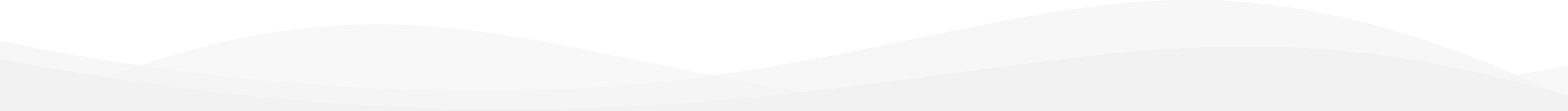 Serenity Disability Services